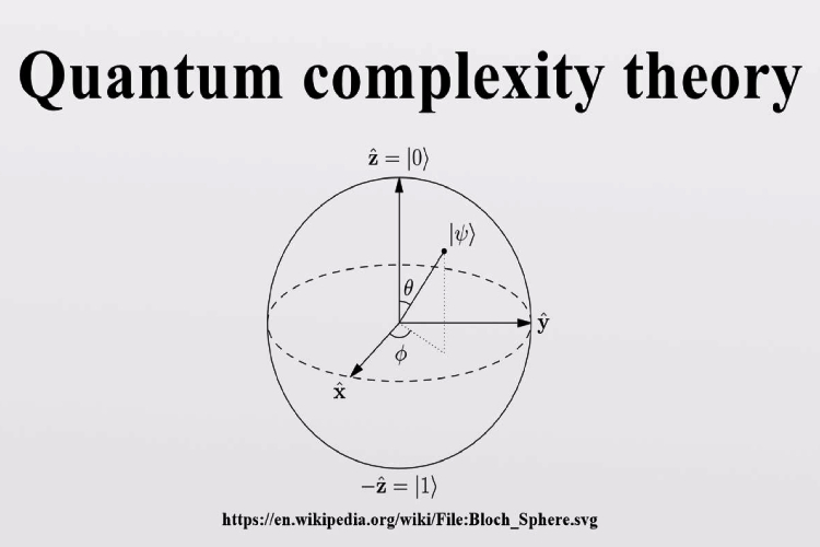 ความซับซ้อนของควอนตัมเติบโตเชิงเส้นเป็นเวลานานแบบทวีคูณ